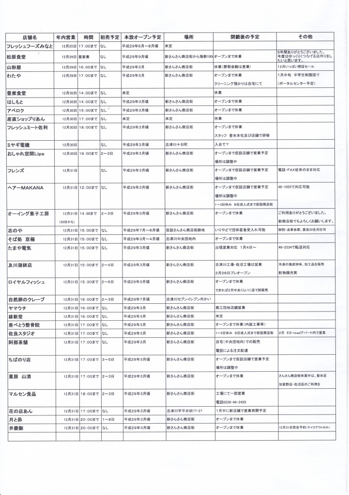 最終営業日の予定一覧表