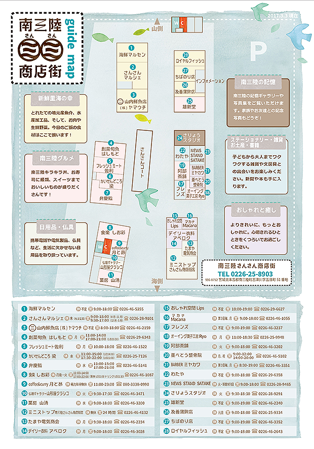 商店街ガイドマップ