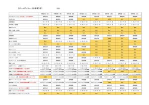 さんさん商店街【4月29日(水・祝)～5月6日(水・祝)】までの営業情報について！