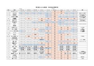 【ご確認ください！】南三陸さんさん商店街「年末年始の営業予定」について！！